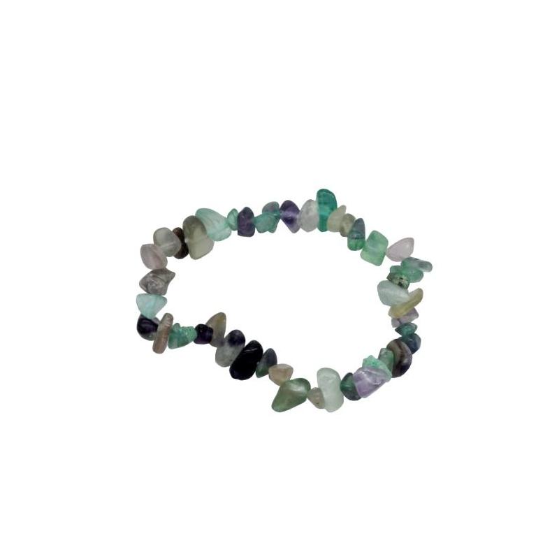 Pulsera Piedra Semipreciosa Fluorita (Elástica)